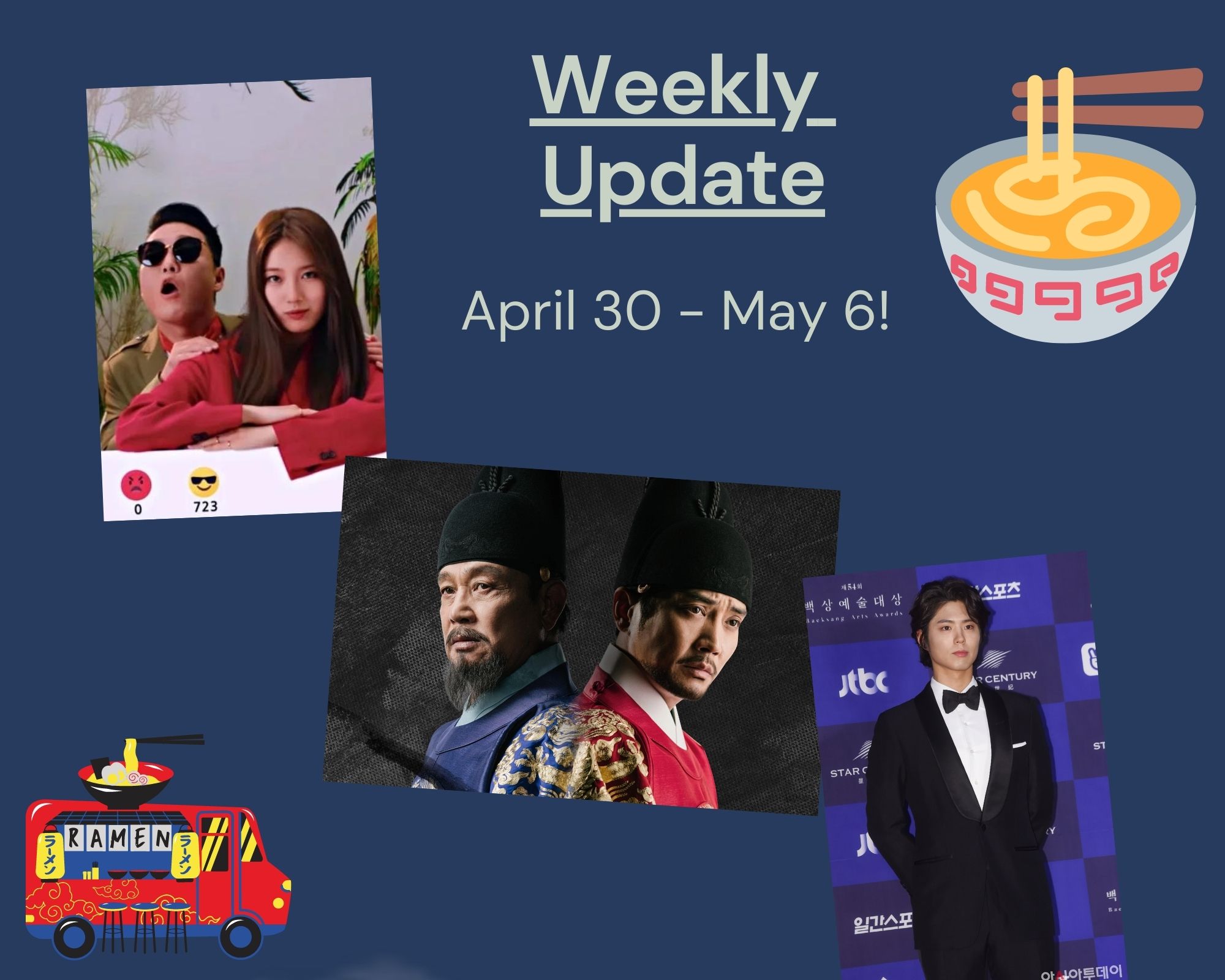 Weekly Update - April 30 - May 6