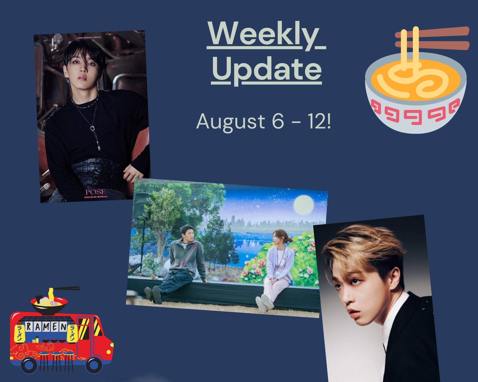 Weekly Update - August 6 - 12